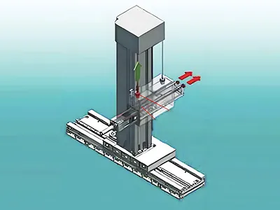 نظام الرام (الكابول/ الذراع) ونظام التعويض الذكي